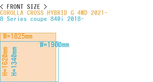 #COROLLA CROSS HYBRID G 4WD 2021- + 8 Series coupe 840i 2018-